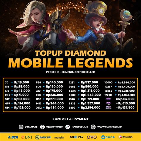 boxiang domino untuk pembeli voucher AOV: Topup 2x diamond top up promo image 4