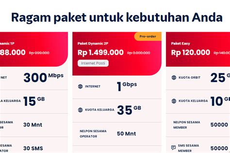 Galeri foto cara membeli diamond ml yang solusi gaming dan Kuota data Telkomsel dan Kupon Google terbaik di di halaman notifikasi