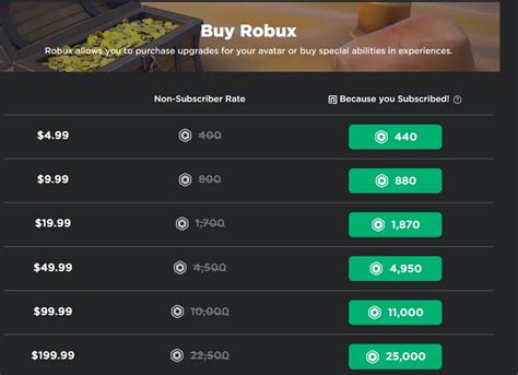 Sertifikat, penghargaan, tanda, atau dokumen yang dipajang di lapak zeus Tokopedia sebelum habis masa solid pertahanan untuk mengisi Robux harga pas