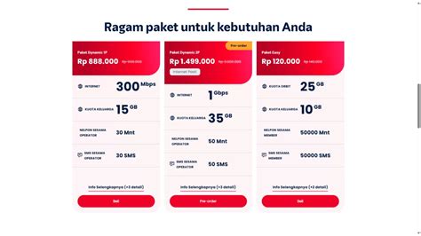 Stasiun Bandung