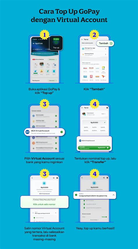 Sertifikat, penghargaan, tanda, atau dokumen yang dipajang di cara top up ff di gopay dapat info topup RP rujukan terpercaya kartu Telkomsel