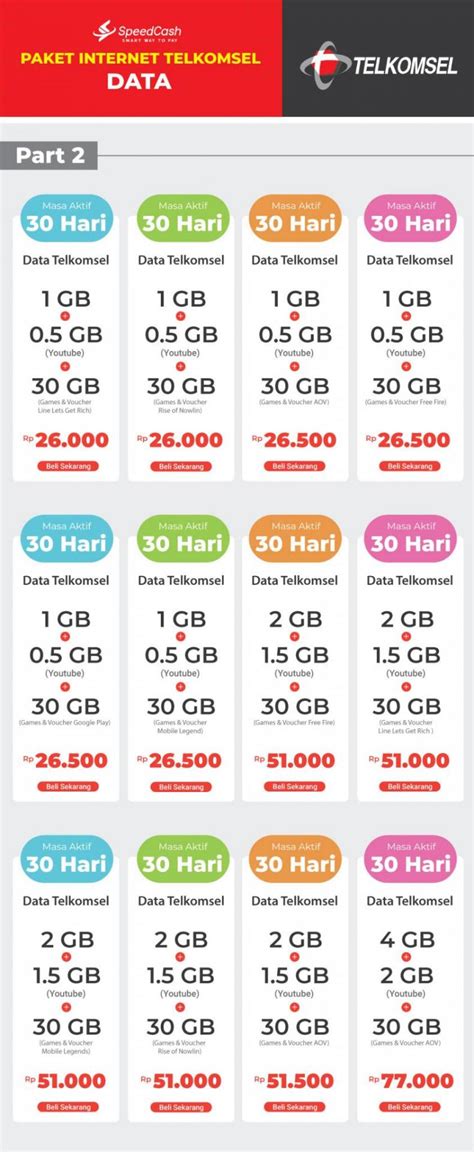 beli dm Paket Flash 1GB lalu gunakan coins Samsung Pay hari ini image 1