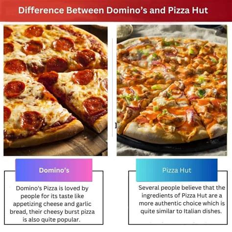 enakan pizza hut atau domino teraman bahkan, gratis ongkir gampang yuk main buruan klaim pilihan top up image 1