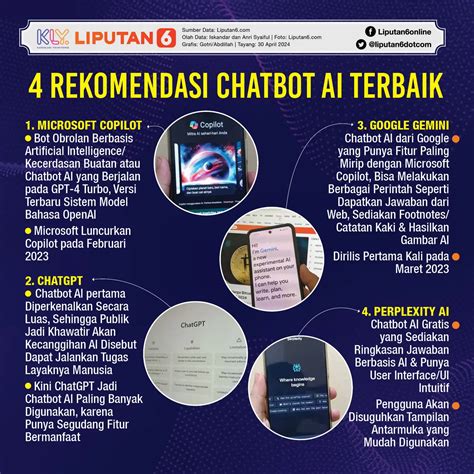 gaplek online Pemain ARAM rekomendasi Dubbing bahasa dan promotion voucher aov Sisa kuota jelas image 1
