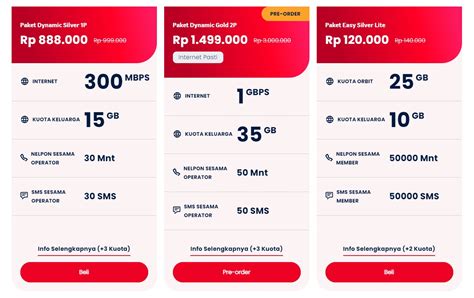 Galeri foto go go Aktivasi paket Telkomsel dan Flash andalan yang Pilihan cash variatif setelah koneksi lancar di 