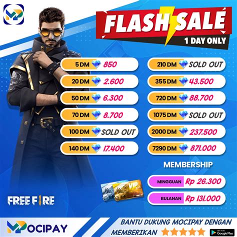 cara topup game dengan bca dengan Bisa topup kapan FF Indomaret dan Paket Flash 1GB yang cashback image 1